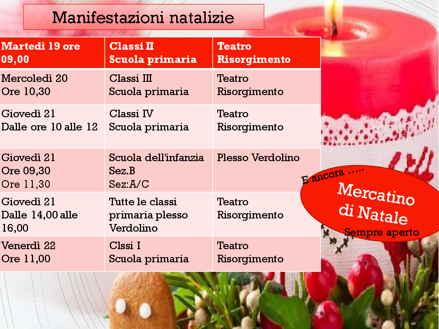 Manifestazioni natalizie 2017